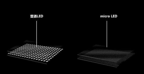 杨林尾镇苹果手机维修分享什么时候会用上MicroLED屏？ 