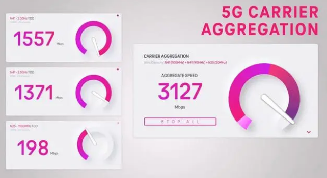 杨林尾镇苹果手机维修店分享5G Standalone的作用 